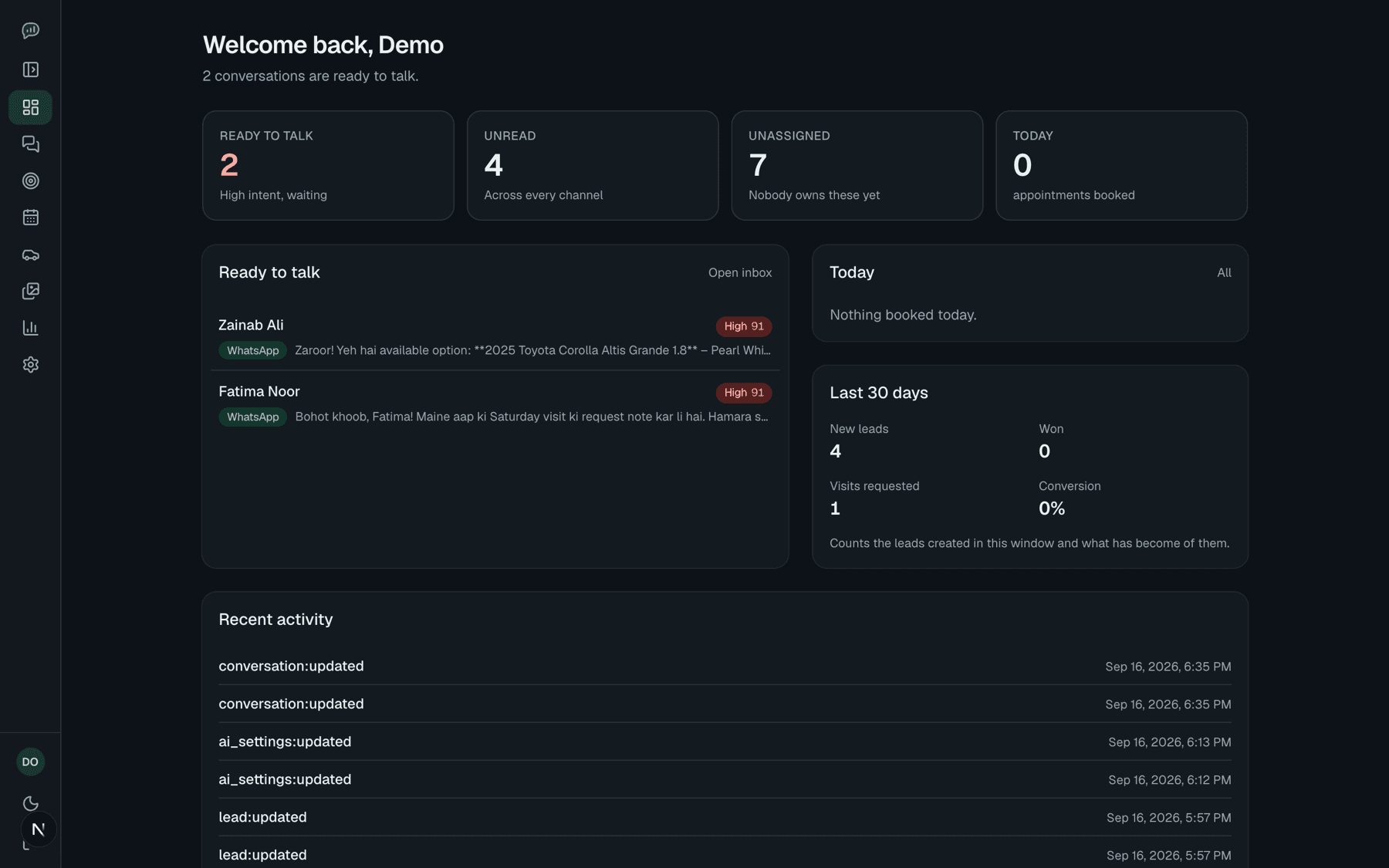 The dashboard showing high intent conversations waiting and today's appointments