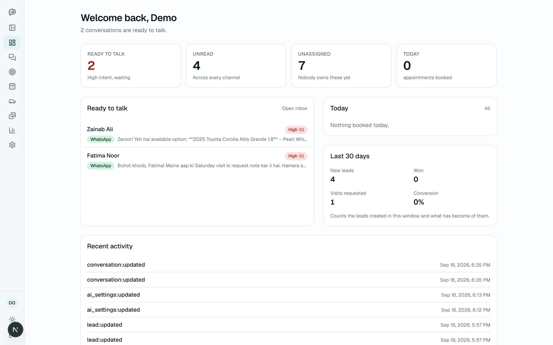 The dashboard showing high intent conversations waiting and today's appointments
